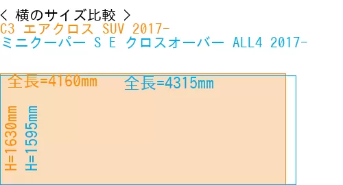 #C3 エアクロス SUV 2017- + ミニクーパー S E クロスオーバー ALL4 2017-